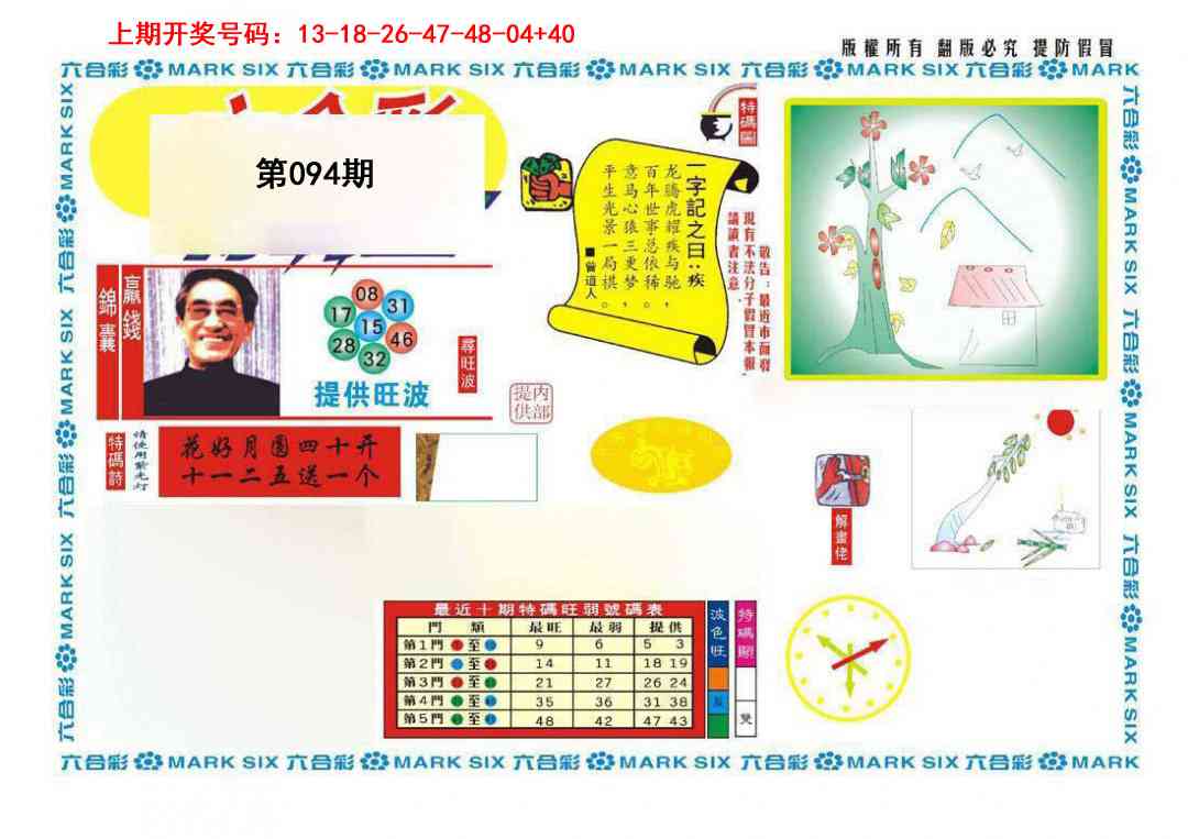 094期新特码王[图]