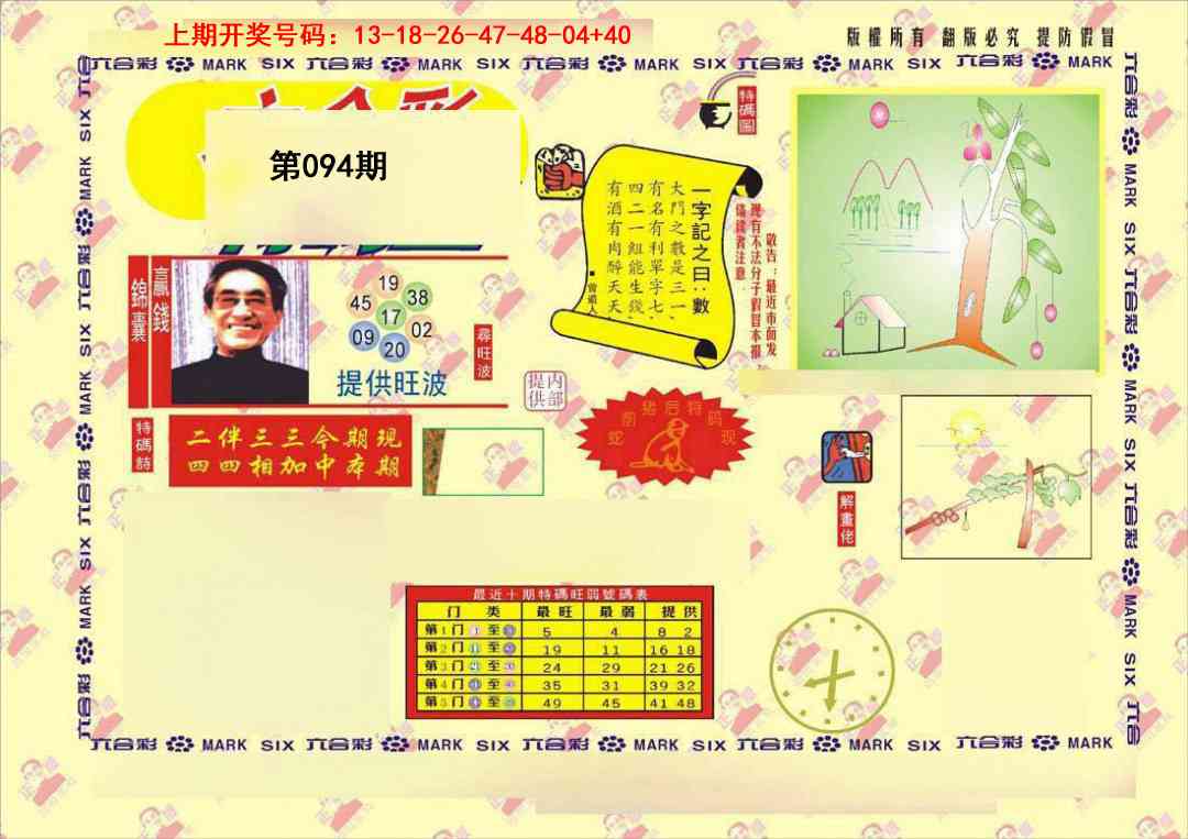 094期特码王[图]