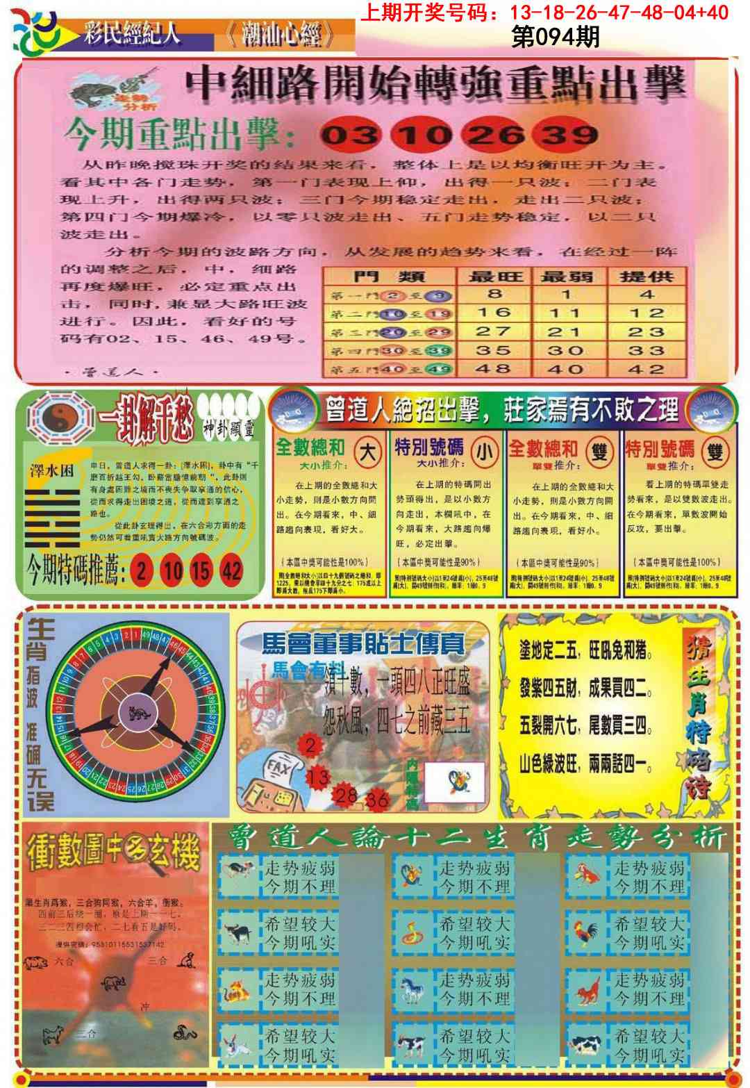 094期潮汕心经B[图]